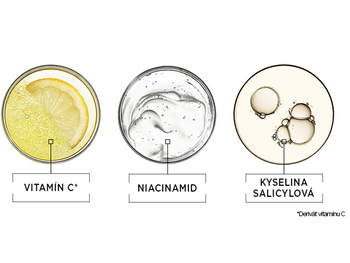 Ingredients Serum Vitamin C