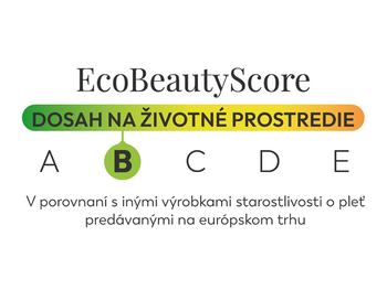 Eco Beauty Score