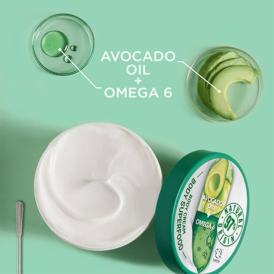 Garnier Body Superfood Avocado Ingredients