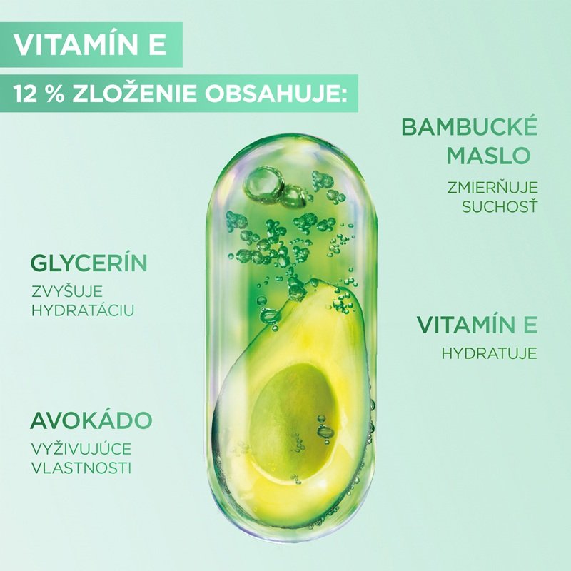  Garnier Body Superfood Avocado - 3
