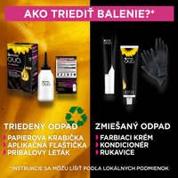 Olia - ako triediť balenie