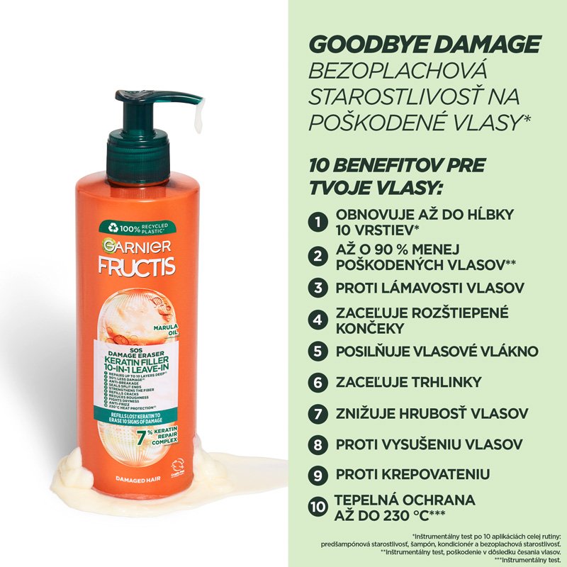 Fructis SOS Repair bezoplachová vlasová starostlivosť 10v1 - 2