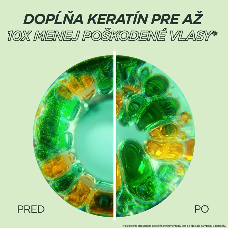 Goodbye Damage Keratin Filler Posilňujúci oplachovacia starostlivosť - 3