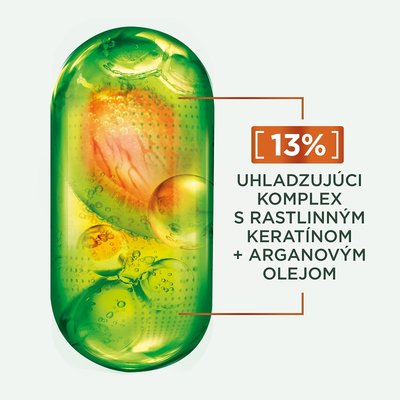 Garnier Fructis Keratin Sleek maska na vlasy - 2