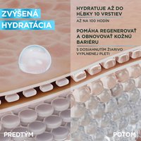 Hyaluron esencia na obnovu kožnej bariéry, 120 ml - 4
