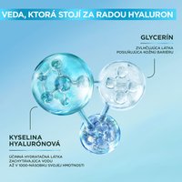 Denný UV fluid pre ochranu kožnej bariéry - 2