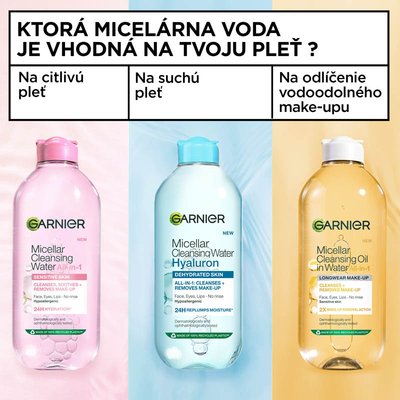 All in One vyplňujúca micelárna voda hyaluronic aloe, 400 ml - 8
