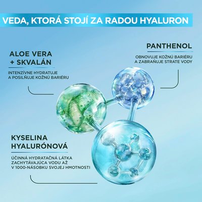 Hyaluronic Aloe Serum - 3