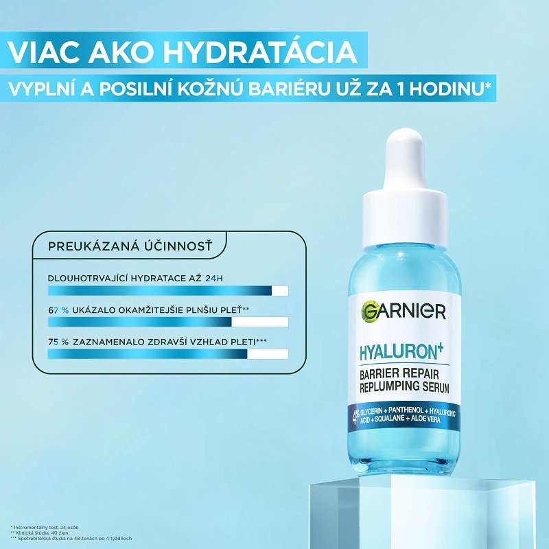 Hyaluronic Aloe Serum - 5