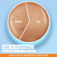 Super UV denný fluid proti nedokonalostiam s niacínamidom a SPF 50+ - 7
